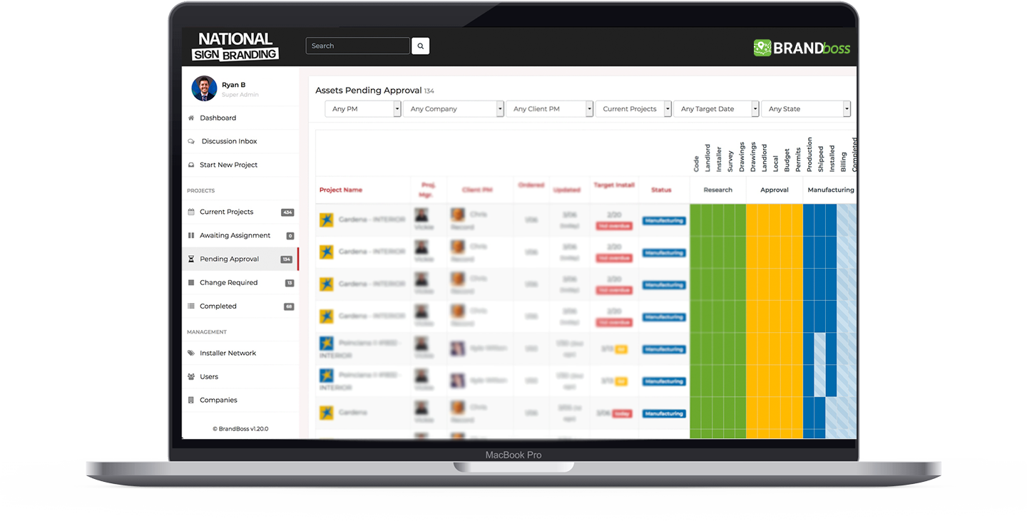 National Branding large-scale signage rollout example.